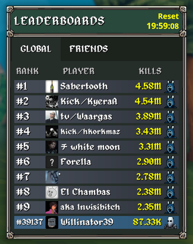 Megabonk leaderboards with my high score